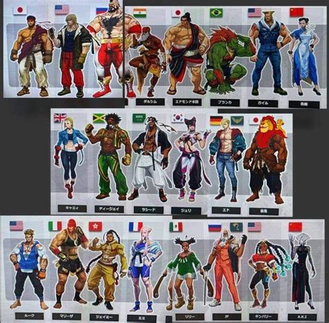 Unique Gift for each Character Street Fighter 6 : r/StreetFighter